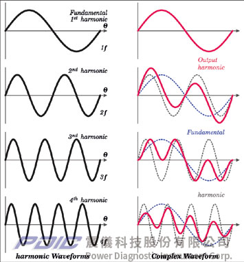 ca-app-2.jpg