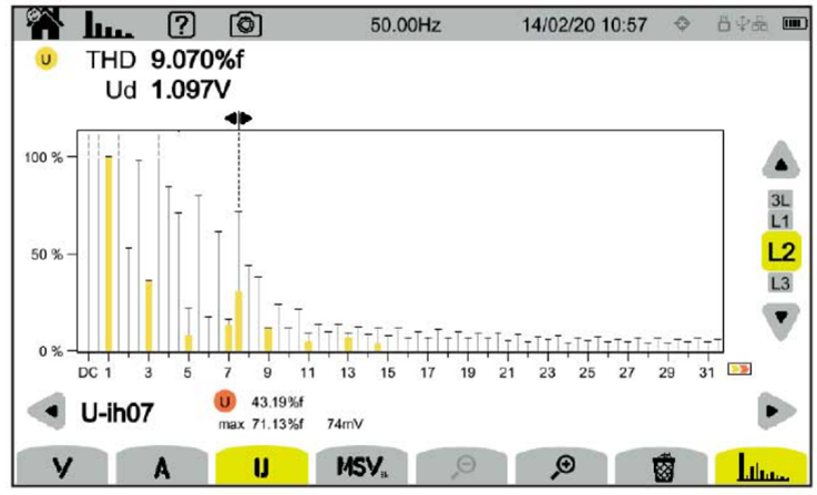 CA8345 Class A IEC61000-4-7 CA8345 Class A IEC61000-4-7