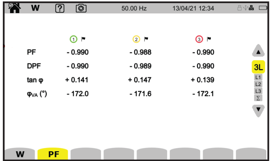 CA8345 PF vs DPF vs tan CA8345 PF vs DPF vs tan