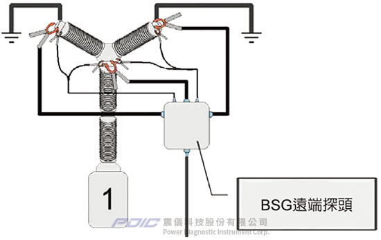 20191016-isa-bsg-5.png