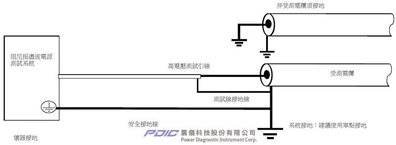 pdic-ohvd-m60-news-17.jpg