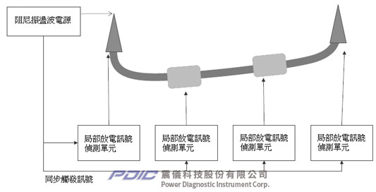 pdic-ohvd-m60-news-18.jpg