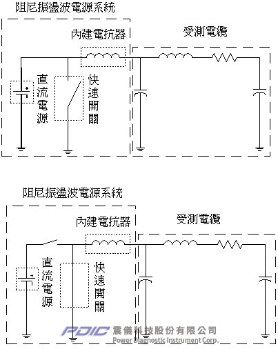 pdic-ohvd-m60-news-2.jpg