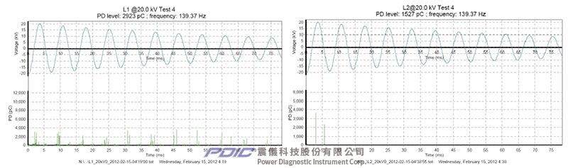 pdic-ohvd-m60-news-22.jpg