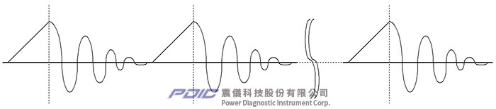 pdic-ohvd-m60-news-4.jpg