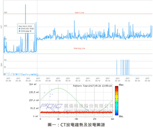 pdic-pdtrend-news-1224-1.jpg