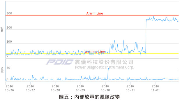 pdic-pdtrend-news-1224-5.jpg