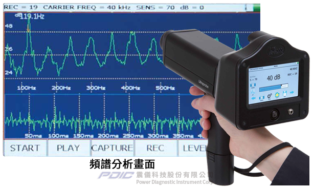 參考數位觸控式超音波檢測系統UP15000介紹